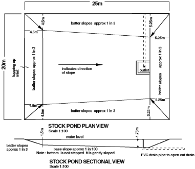 Figure 3 (click on the figure for a close up view)